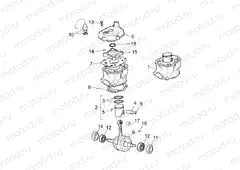 Cylinder - Piston