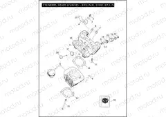 CYLINDERS, HEADS & VALVES - 883L/N/R, 1200C/CP/L/N/X