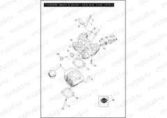 CYLINDERS, HEADS & VALVES - 883L/N/R, 1200C/CP/N/V/X