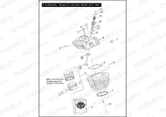 CYLINDERS, HEADS & VALVES - TWIN CAM 88â¢