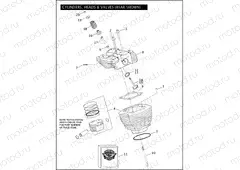 CYLINDERS, HEADS & VALVES - Twin Cam 88Bâ¢