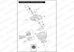 CYLINDERS, HEADS, VALVES - TWIN CAM 96â¢