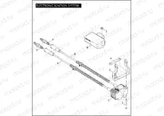 ELECTRONIC IGNITION SYSTEM