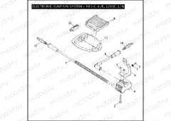 ELECTRONIC IGNITION SYSTEM - 883/C/L/R, 1200C/L/N/R
