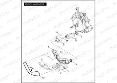 ENGINE BALANCER - Twin Cam 88Bâ¢