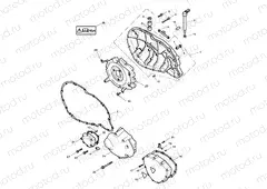 Engine Covers