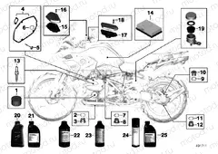 ENGINE OIL / MAINTENANCE SERVICE