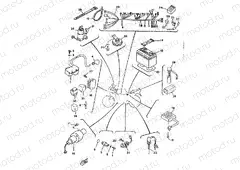 EQUIPO ELECTRICO 1