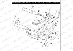 EXHAUST SYSTEM - FLHT/C/CU/K, FLHR/C (ALL) FLHX & FLTRX (HDI) (1 OF 2)