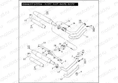 EXHAUST SYSTEM - FLSTC, FXST, FXSTB, FXSTC