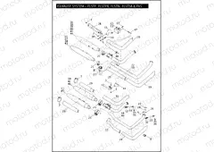 EXHAUST SYSTEM - FLSTF, FLSTFB, FLSTN, FLSTSB & FXS (2 OF 2)
