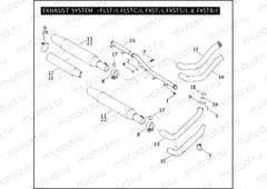 EXHAUST SYSTEM - FLST/I, FLSTC/I, FXST/I, FXSTS/I, & FXSTB/I