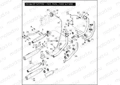 EXHAUST SYSTEM - FXD, FXDL, FXDC & FXDB