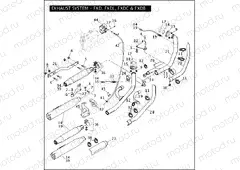 EXHAUST SYSTEM - FXD, FXDL, FXDC & FXDB