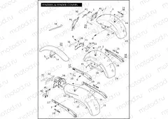 FENDERS & FENDER COVERS