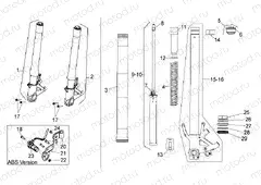 Fork II