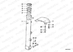 Fork slider