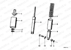 Fork suspension