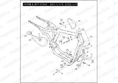 FRAME & JIFFY STAND - 883C/L/N/R, 1200C/L/N/X