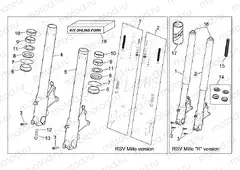 Fron fork II
