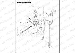 FRONT BRAKE CONTROL