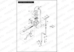 FRONT BRAKE CONTROL