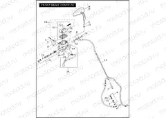 FRONT BRAKE CONTROL