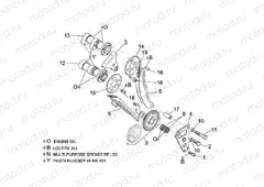 Front cylinder timing system