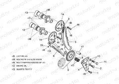 Front cylinder timing system