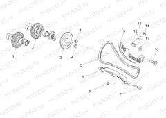 Front cylinder timing system