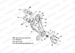 Front cylinder timing system