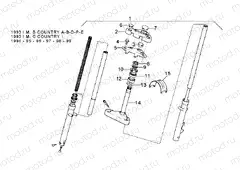 Front fork 93-99 - Stem