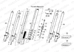 Front fork III