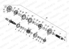 Gear box