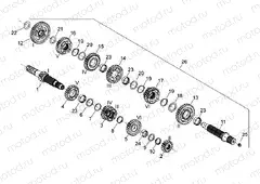Gear box
