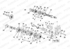 Gear box