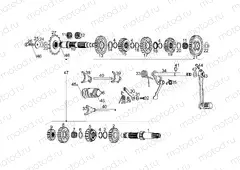 Gear box N>S