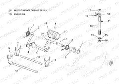 Gear box selector