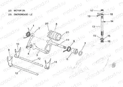 Gear box selector