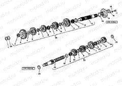 GEAR BOX » UNCLASSIFIED