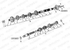GEAR BOX » UNCLASSIFIED
