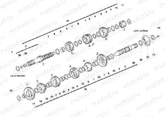 GEAR BOX » UNCLASSIFIED