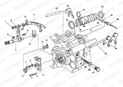 GEAR CHANGE MECHANISM » UNCLASSIFIED