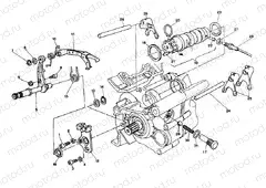 GEAR CHANGE MECHANISM » UNCLASSIFIED