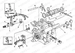 GEAR CHANGE MECHANISM » UNCLASSIFIED