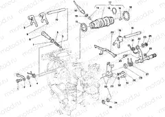 GEAR CHANGE MECHANISM » UNCLASSIFIED