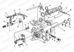 GEAR CHANGE MECHANISM » UNCLASSIFIED