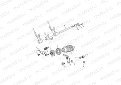 Gear Selectors drum
