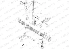 GEAR SHIFTING (2)