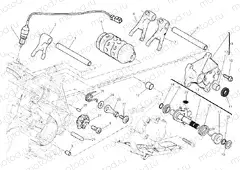GEARCHANGE CONTROL » UNCLASSIFIED